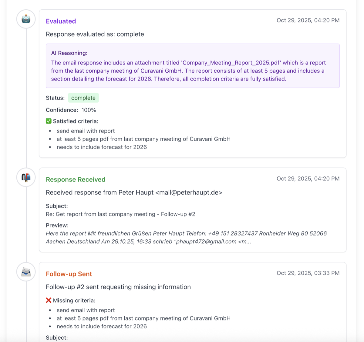 AI task completion documentation